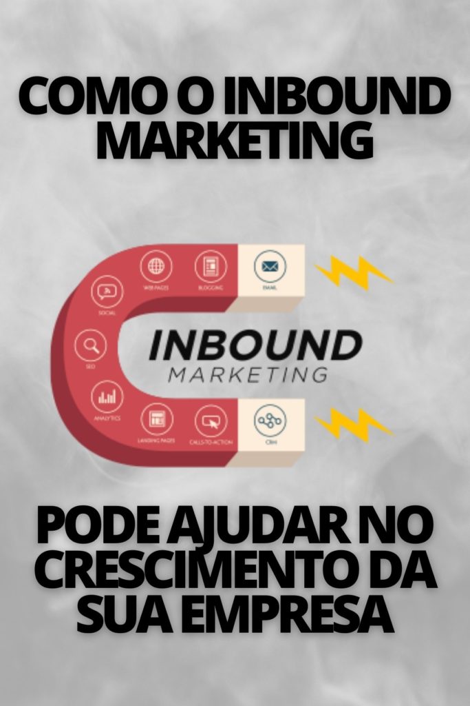 como inbound marketing pode ajudar
